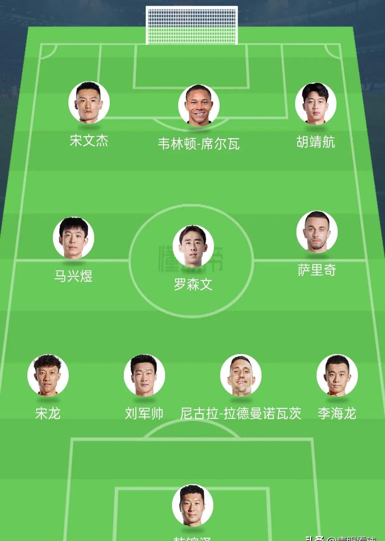九游体育网页版-山东鲁能将对阵武汉卓尔，双方战绩如何？