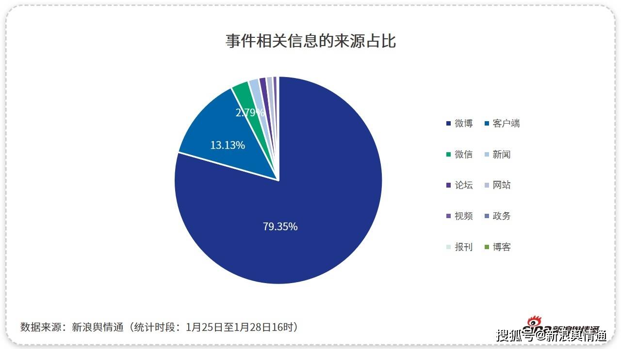 欧洲赛事热议话题持续发酵的简单介绍