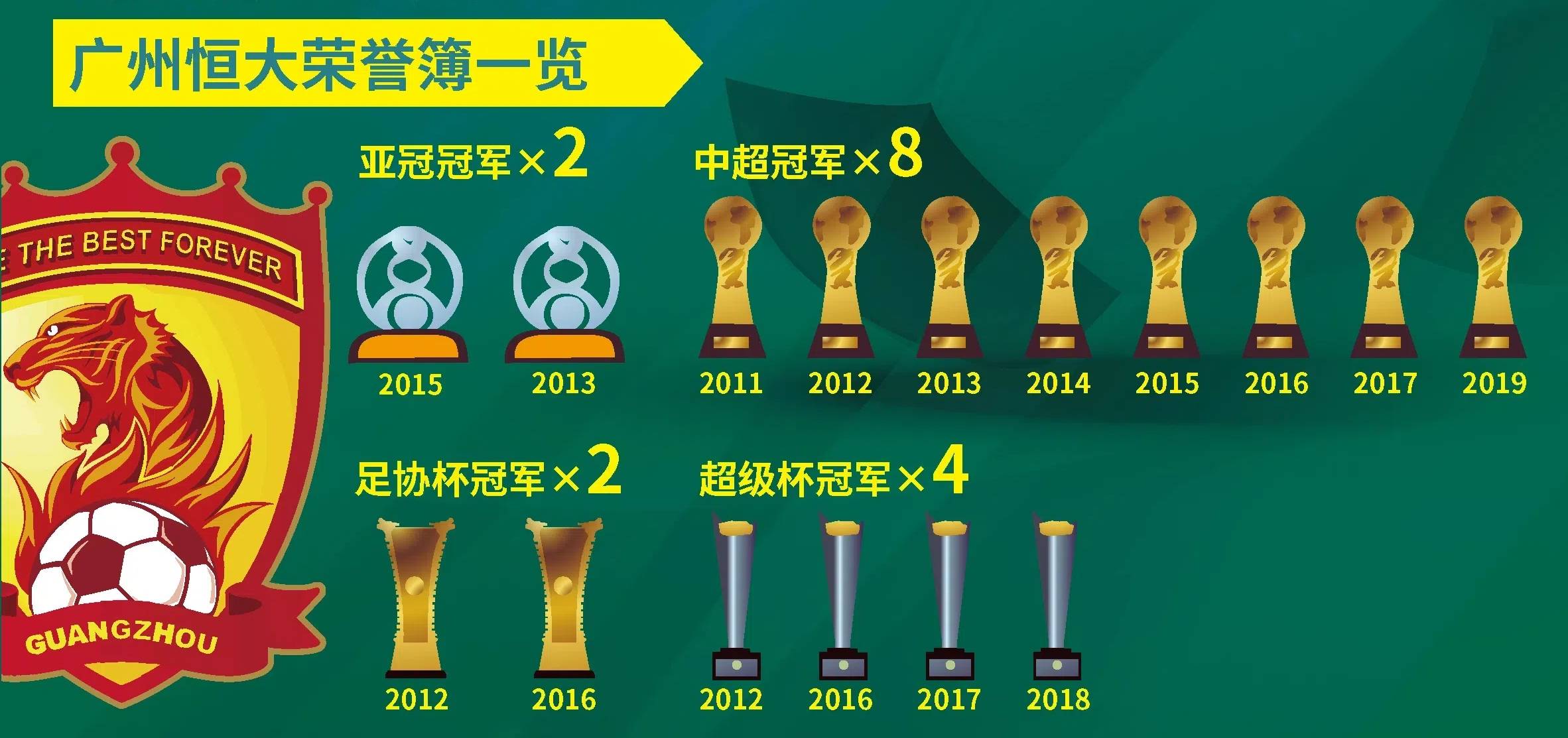 恒大国安实力对比争夺积分榜上风口浪尖