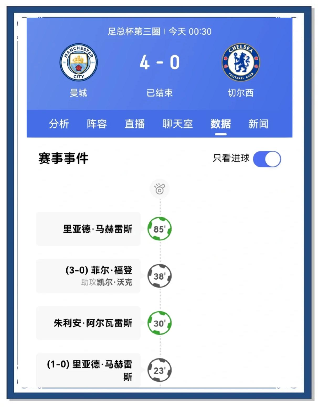 九游体育网页版登录入口-卡斯特利安主场告捷，反弹态势明显！