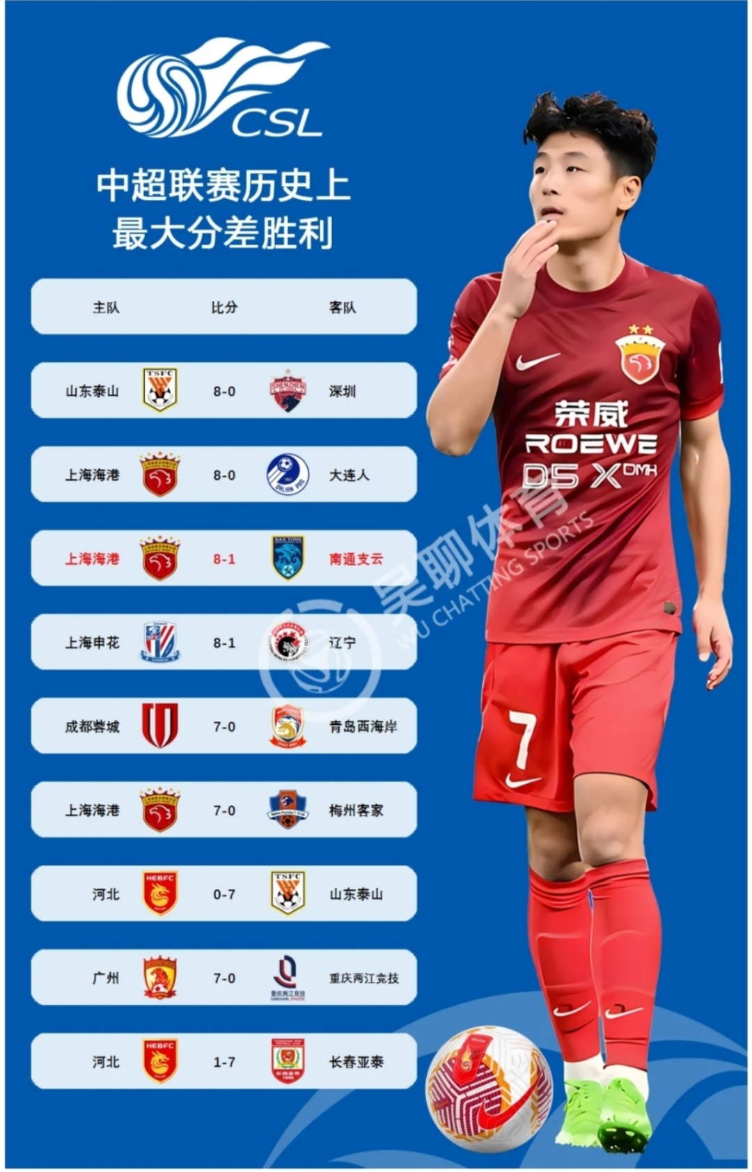 九游体育网页版登录入口-关于中超冠军将战亚冠强敌，期待胜利的信息