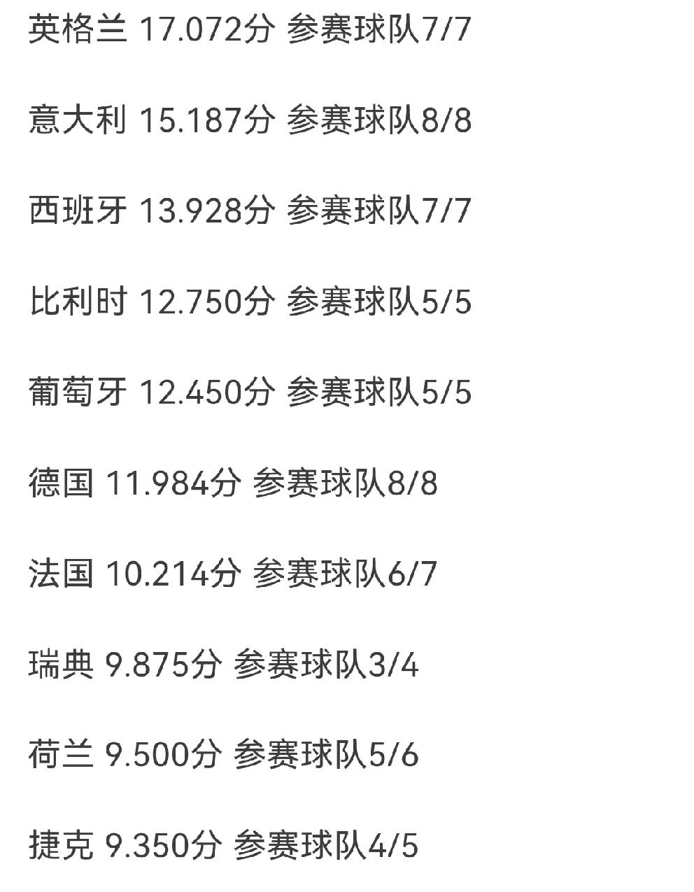 九游体育中国官网-意甲球队实力对比，谁将笑到最后的简单介绍