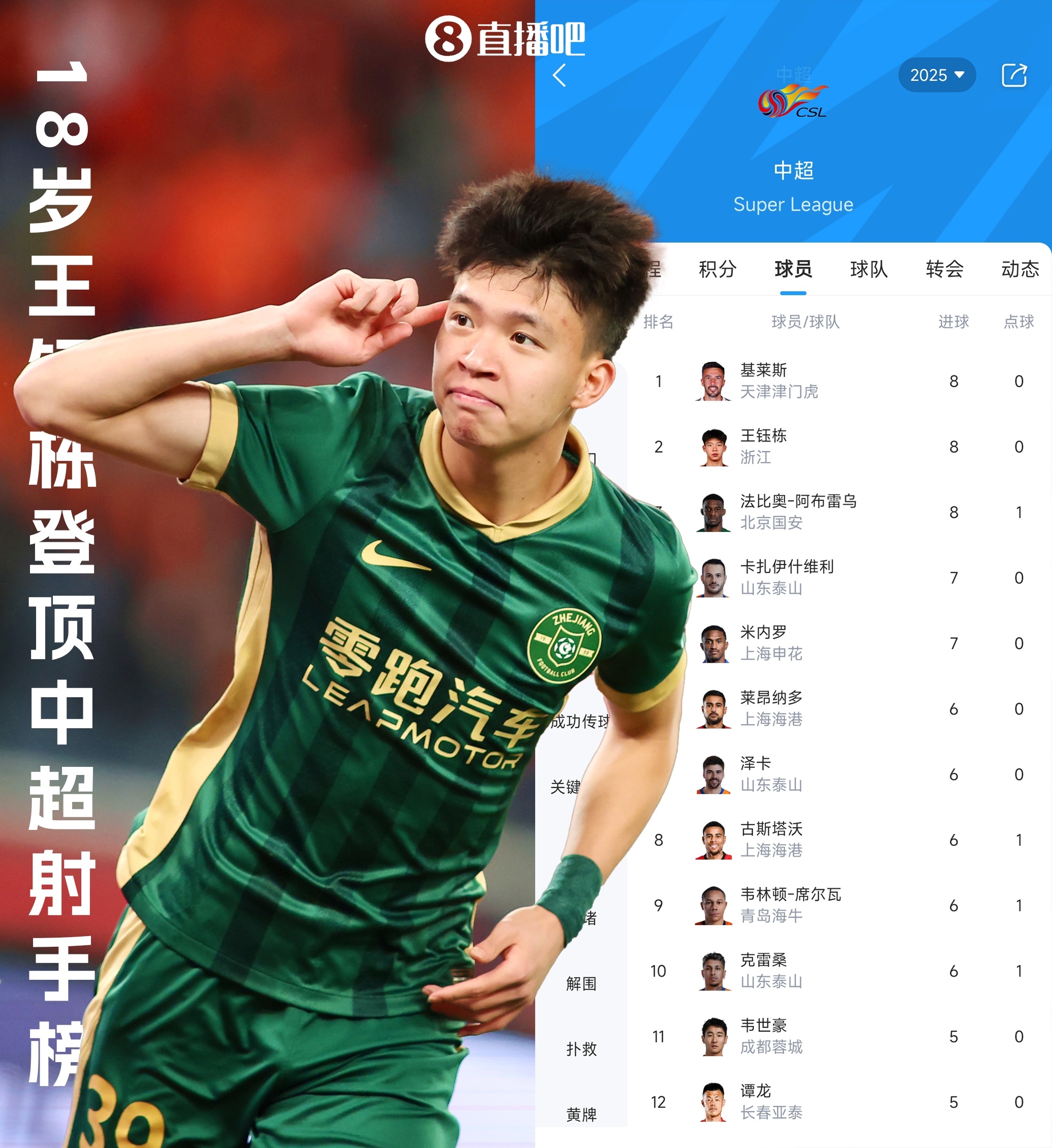 九游体育网页版-意甲豪门欲签下中国中超业余球员